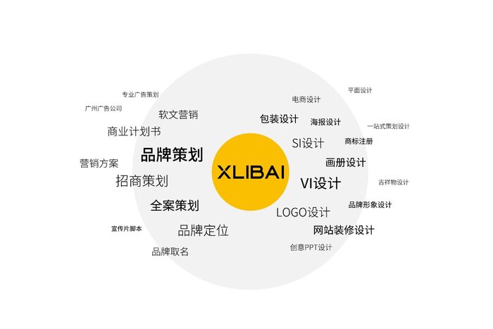 <b>断桥铝门窗受到市场关注，节</b>